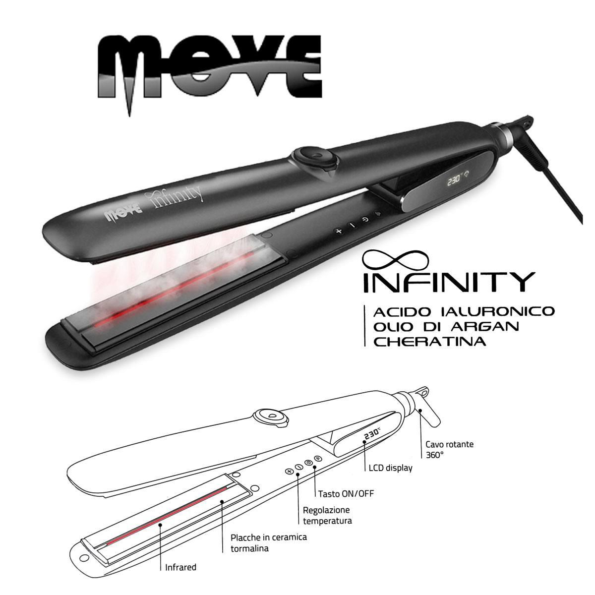 Move piastra infinity