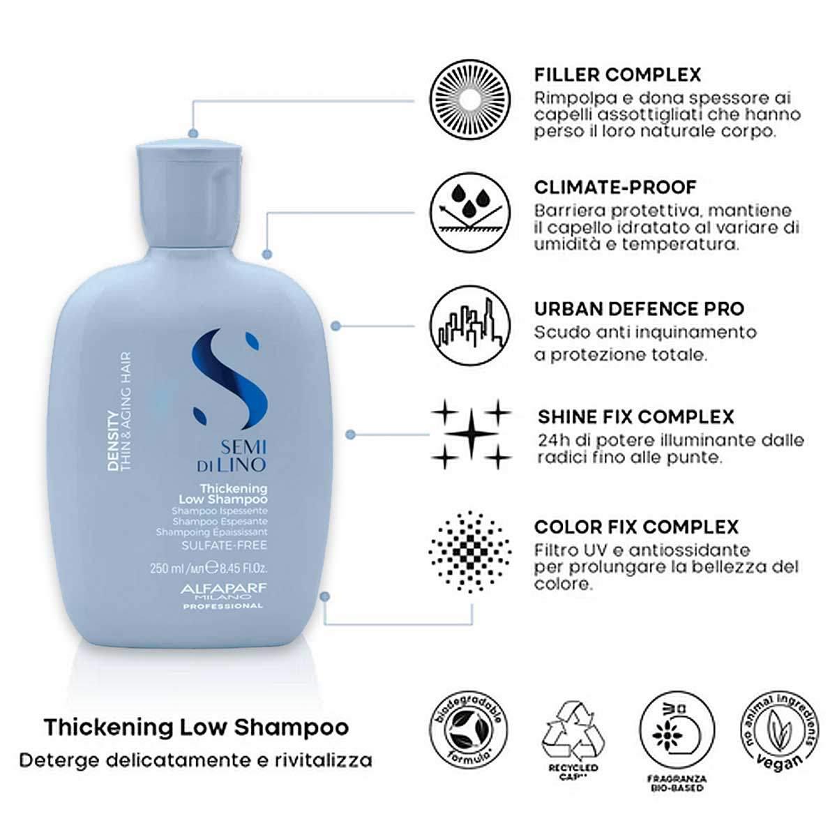 ALFAPARF MILANO SEMI DI LINO THICKENING LOW SHAMPOO 250ml